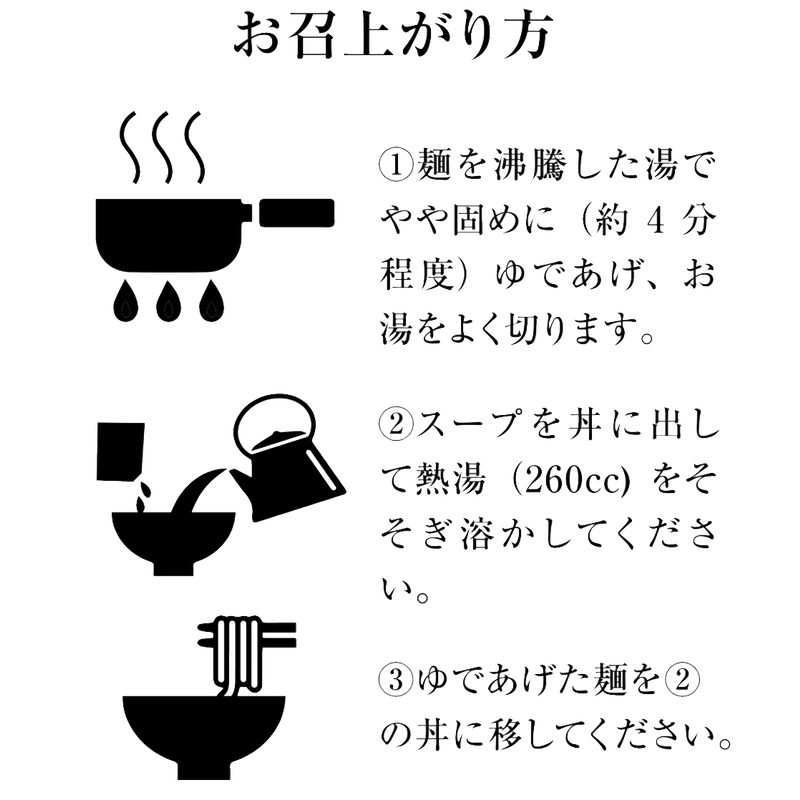 贈答用 金富士らーめんギフトボックス7食入 らーめん矢吹 Stores店