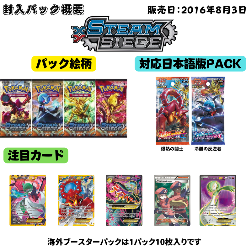 箱潰れ ポケモンカード ポットデス V Collection Box Kinoko S 箱潰れ ポケモンカード ポットデス V Collection Box Kinoko S