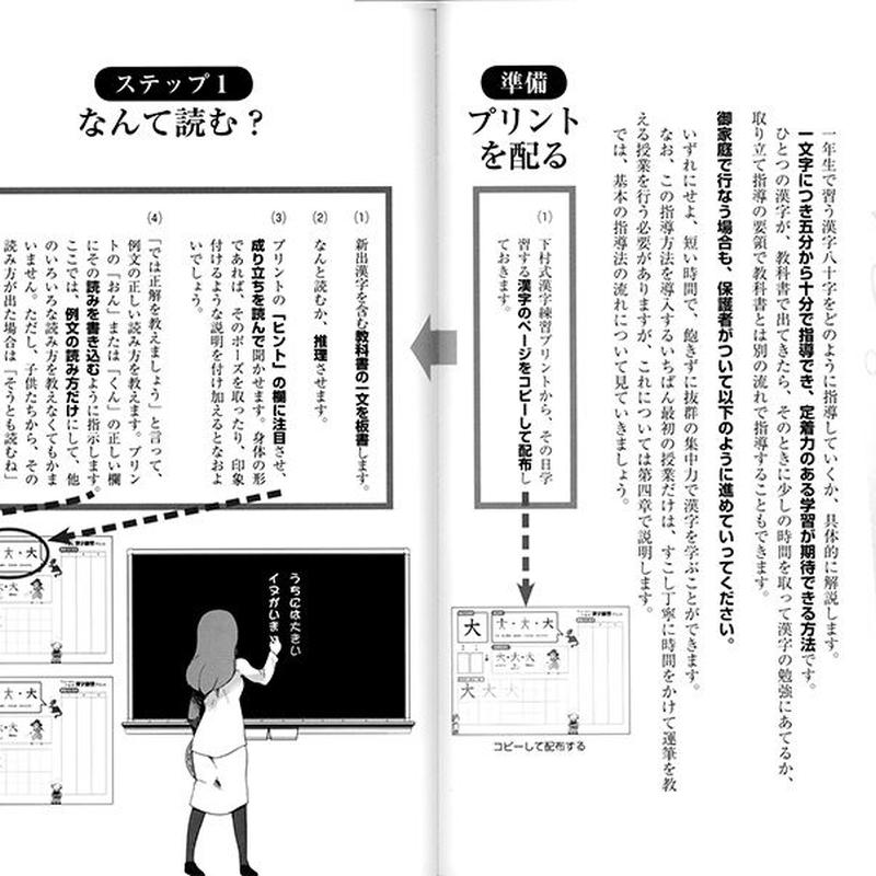 コピーしてすぐに使える となえて覚える下村式漢字練習プリント小学1年生 教育技術ムック