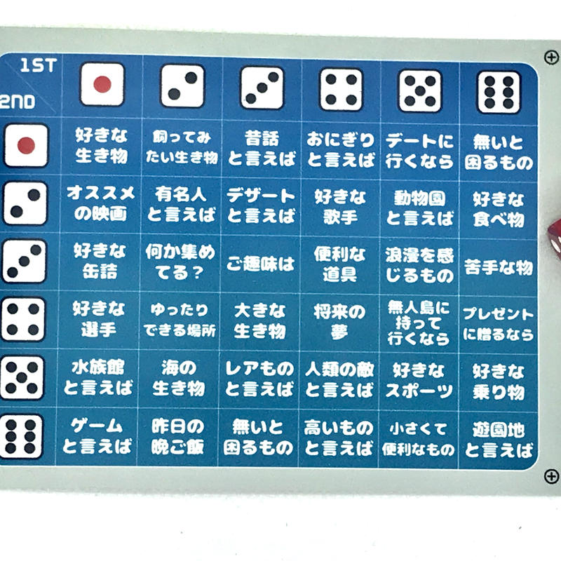 あいまいひらがなえいりあん くだらないもの工房