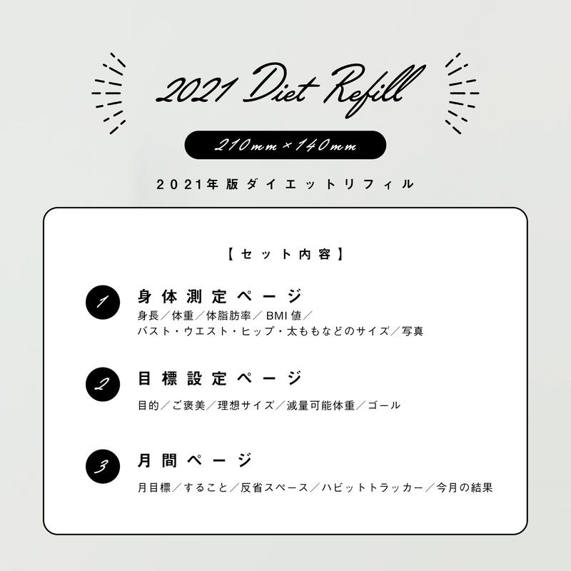 A5サイズ ダイエットプランリフィル 改訂版 楽しい手帳時間 A5サイズ ダイエットプランリフィル 改訂版 楽しい手帳時間