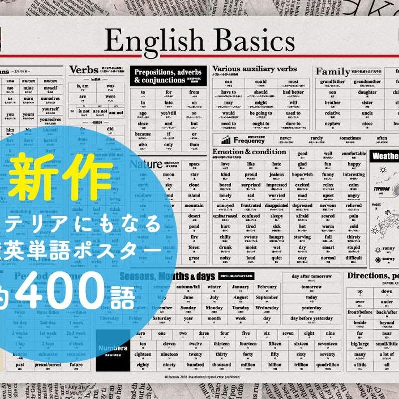 大人の英語ポスター インテリアにしたくなる教材 English Basicポスター 英語基礎