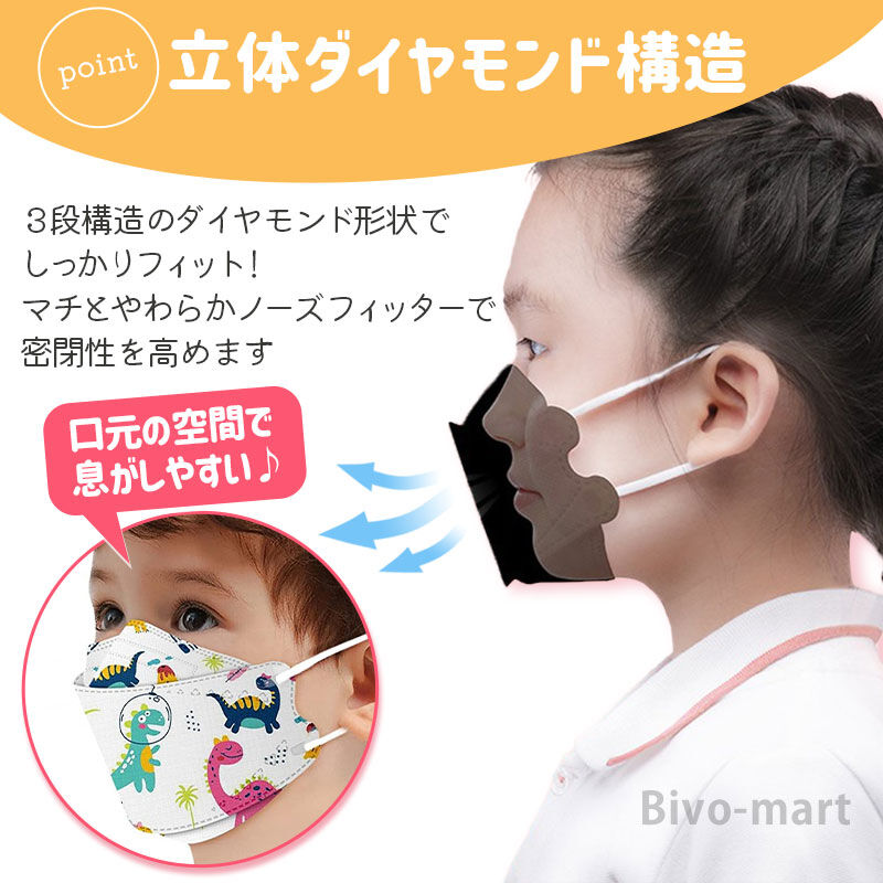 KF94マスク 子供用 30枚入り 不織布マスク キッズマスク 子供 柄 かわいい 韓国 | ... KF94マスク 子供用 30枚入り 不織布マスク キッズマスク 子供 柄 かわいい 韓国 | ...