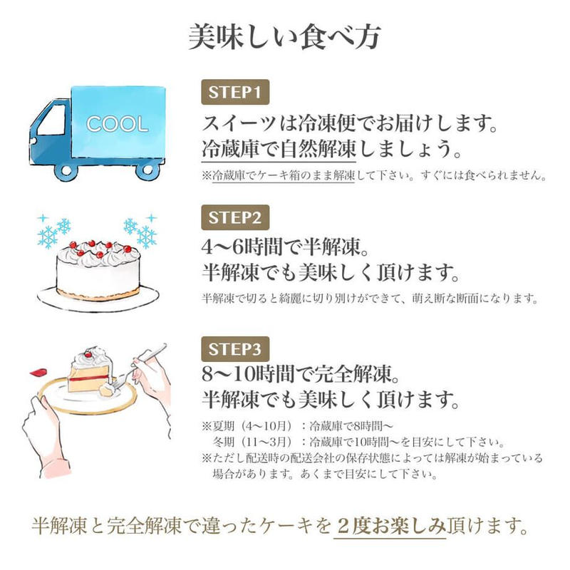 事前予約 クリスマスケーキ ローブルージュ Likesweetsbox Store