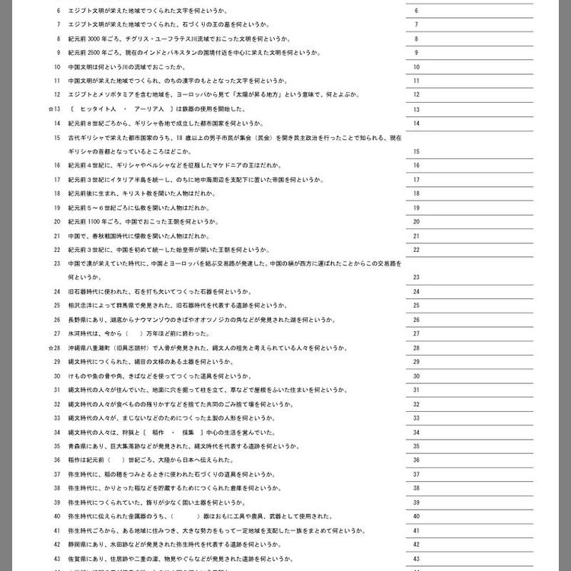 中学歴史 基礎問 一問一答 437題 学習プリント集