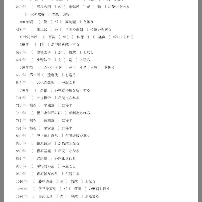 中学歴史 重要事項の年表 数量限定 学習プリント集