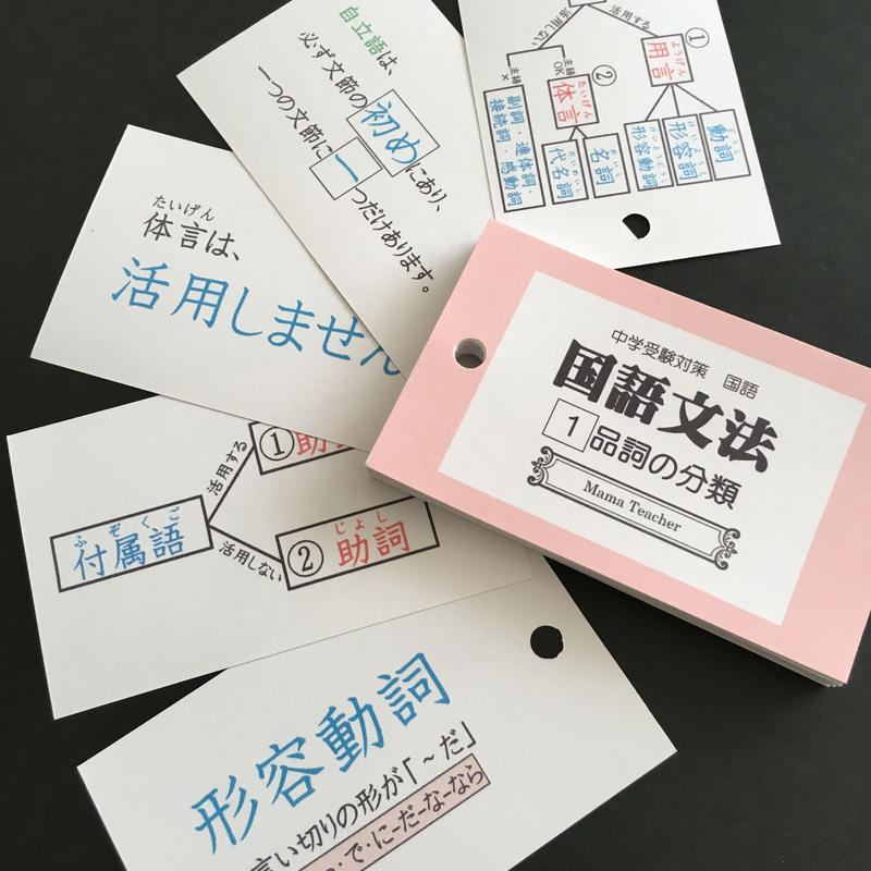 国語 文法 品詞の分類 カード Mamateacher S Store