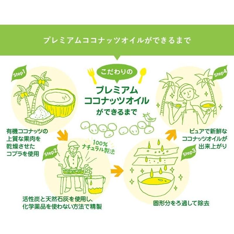 プレミアムココナッツオイル 460g オーガニック 無添加 美味しくてヘルシー お菓子作 プレミアムココナッツオイル 460g オーガニック 無添加 美味しくてヘルシー お菓子作