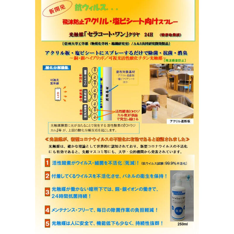 新開発 手軽に除菌 抗菌コーティング アクリル板 塩ビシート用 光触媒除菌抗菌コート剤 セラ