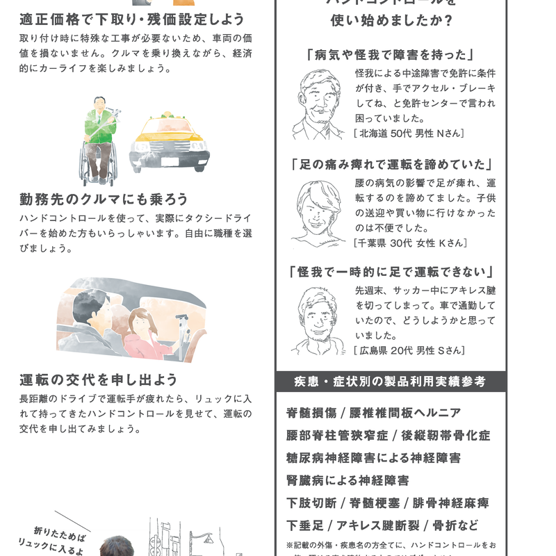 ハンドコントロール商品パンフレット 年版 Nikodrive