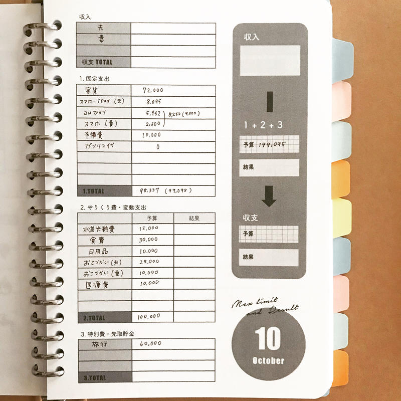 白黒 お試し家計簿3ヶ月セット 10 12 Mukuri