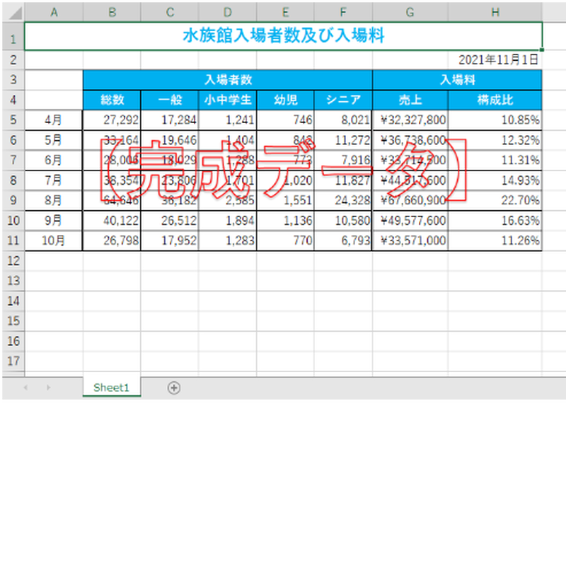 Excel 表の作成2 Noa出版の素材屋さん 練習問題 ダウンロード教材販売中