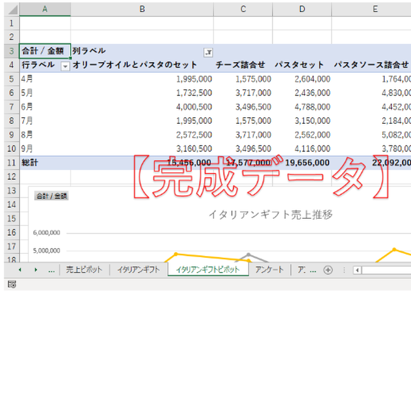 Excel データ分析演習 ピボットグラフ Noa出版の素材屋さん 練習問題 ダウンロー