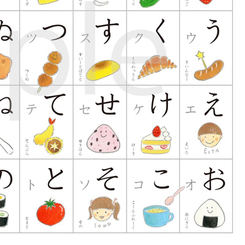 世界に1つ おいしそうなあいうえお表 似顔絵セミオーダー2名様分 野の花マート