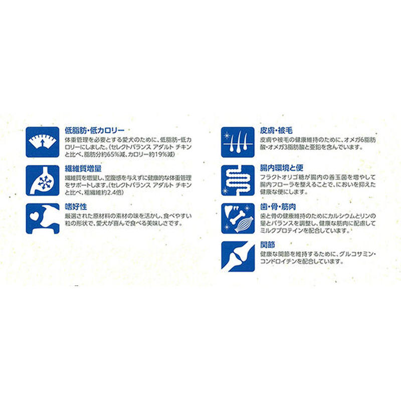 セレクトバランス スリム チキン 小粒 成犬の体重管理用7kg ペットグッズモールonedo
