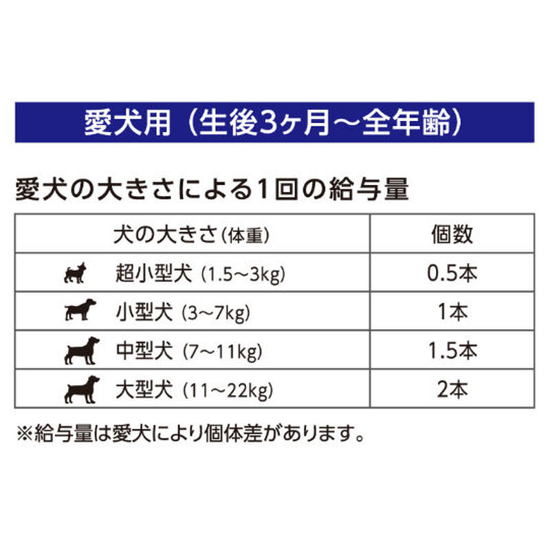 かむヨーグルト 青リンゴ ペットグッズモールonedo