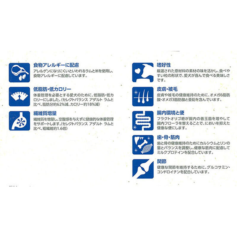 セレクトバランス スリム ラム 小粒 成犬の体重管理用3kg ペットグッズモールonedo