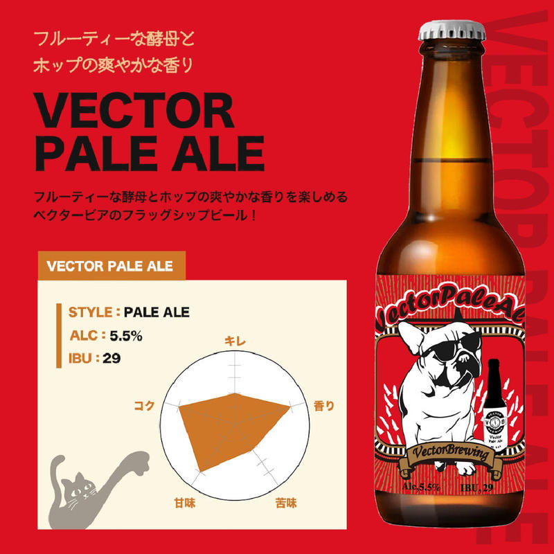 犬ラベルセット 6本 内容 Vectorpaleale バナナシェイク 公式 Vec