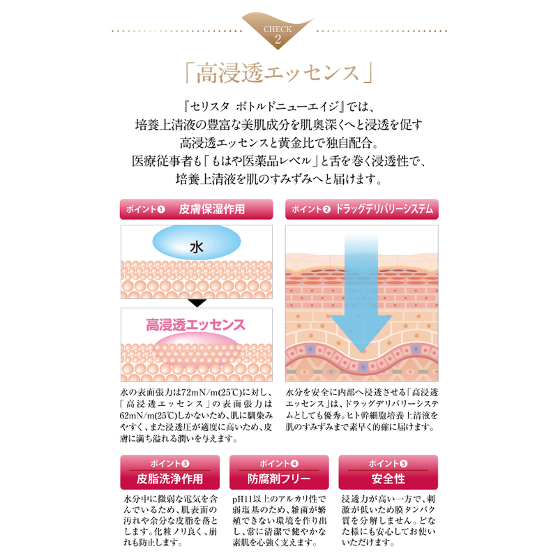 セリスタ ザ・カクテルセラム ボトルドニューエイジ | PINO STORE クリアランス廉価 ⭐︎値下げ セリスタ ザ カクテルセラム ボトルニューエイジ 美容液 2本セット 美容液