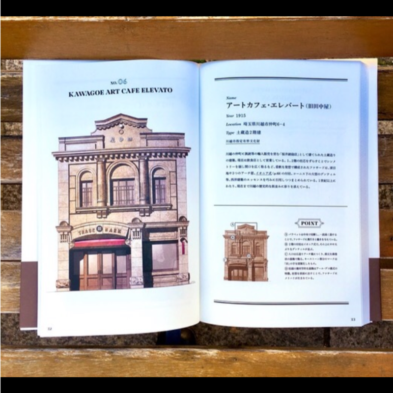 サイン入 看板建築図鑑 Popotame Books