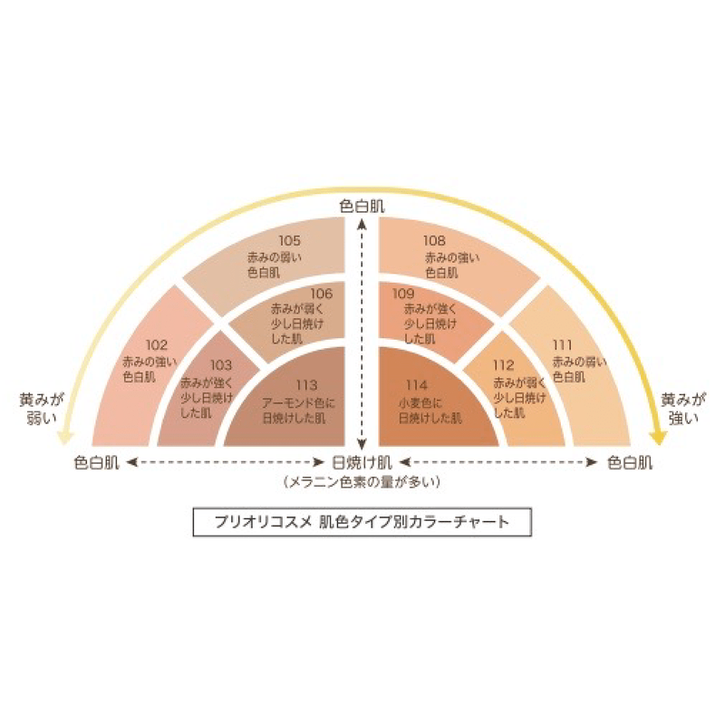 ブルベ Uvリキッドファンデーション More