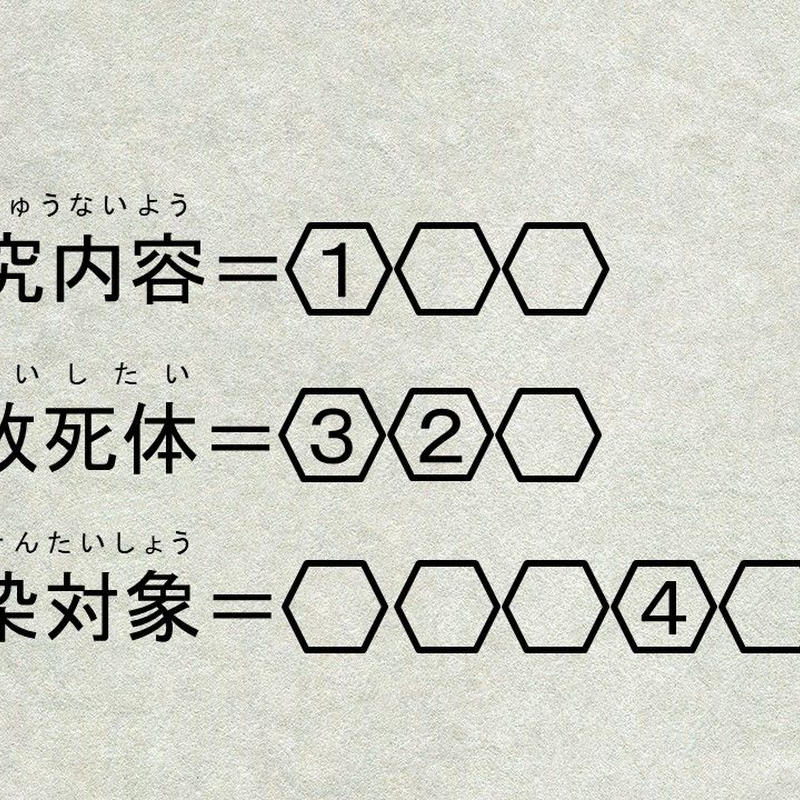 リアル謎解き脱出ゲーム ゾンビキャンパスからの脱出 リアル脱出ライフ リアル謎解き脱出ゲーム ゾンビキャンパスからの脱出 リアル脱出ライフ