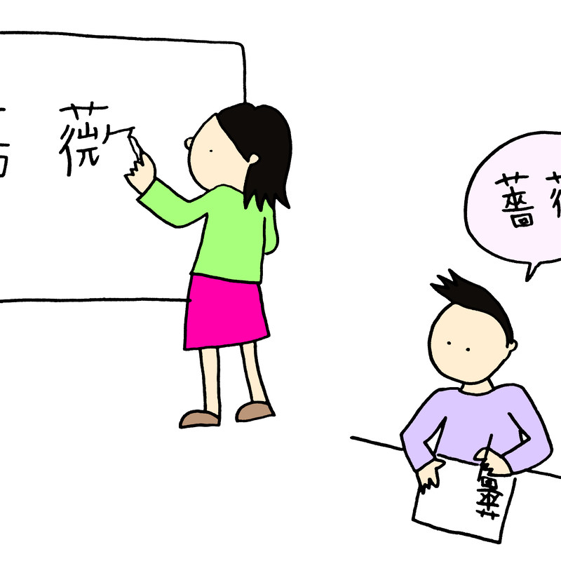 みんなの日本語l34 先生が書いたとおりに書きます 日本語教師専用イラストサイト ｒｉｂ