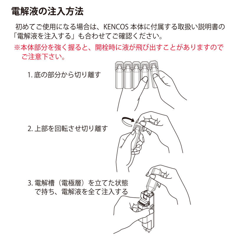 おトク】 KENCOS 電解槽 myfitness.com.az