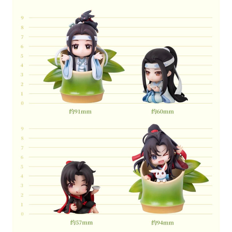 公式品陳情令 名場面フィギュア 4ペア　8体　忘羡 蓝湛魏无羡 Amazon | 陳情令 名場面フィギュア D 藍忘機 魏無羨 魔道祖師