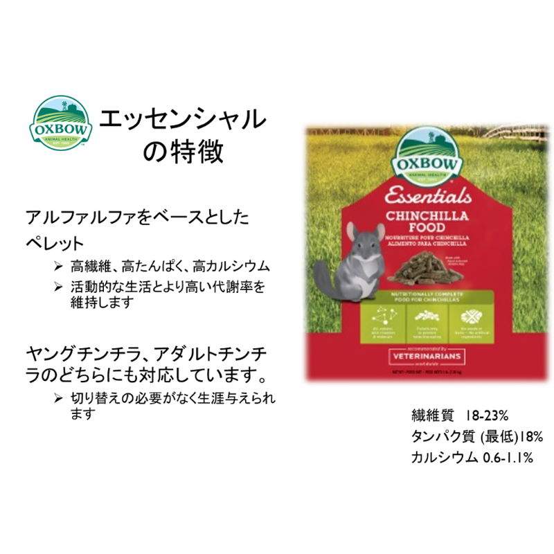 新商品 Oxbow ガーデンセレクト チンチラフード Royal Chinchilla