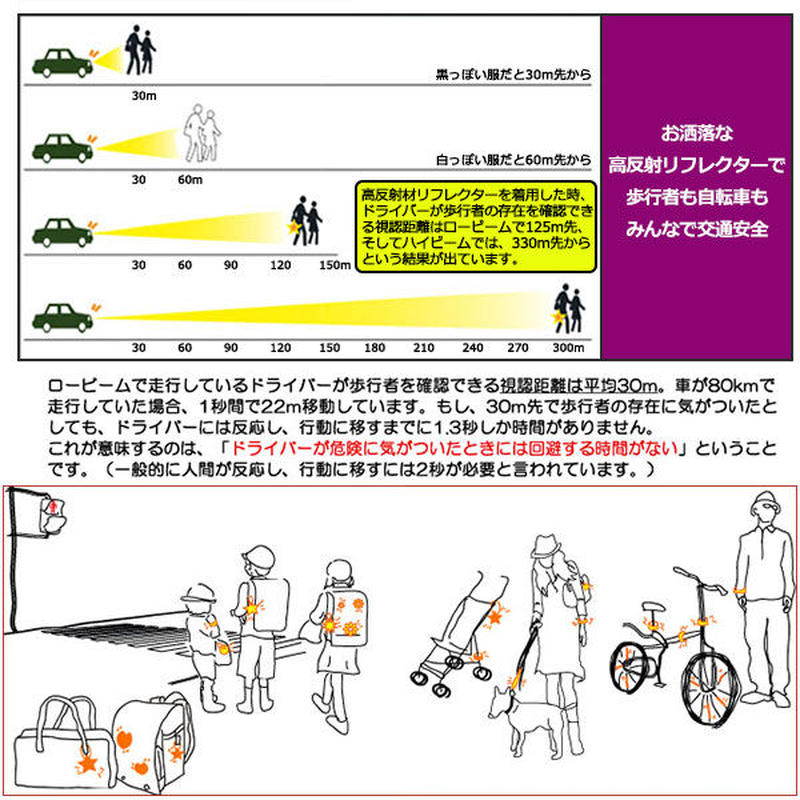 反射材 歩行者用リフレクター Dalahest Blick Kuraba