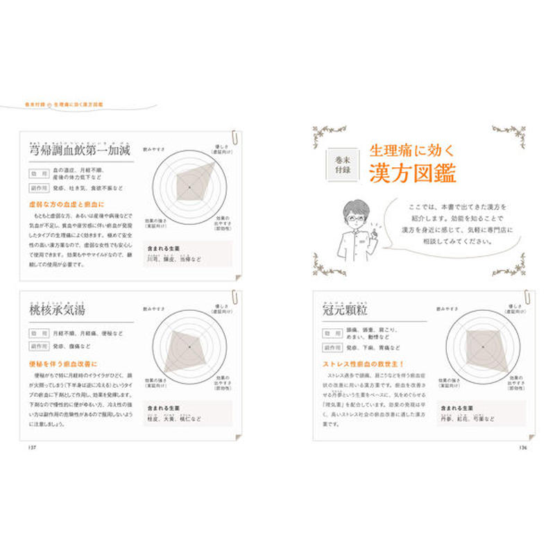 本 生理痛ぬけ 三才ブックス オンラインショップ