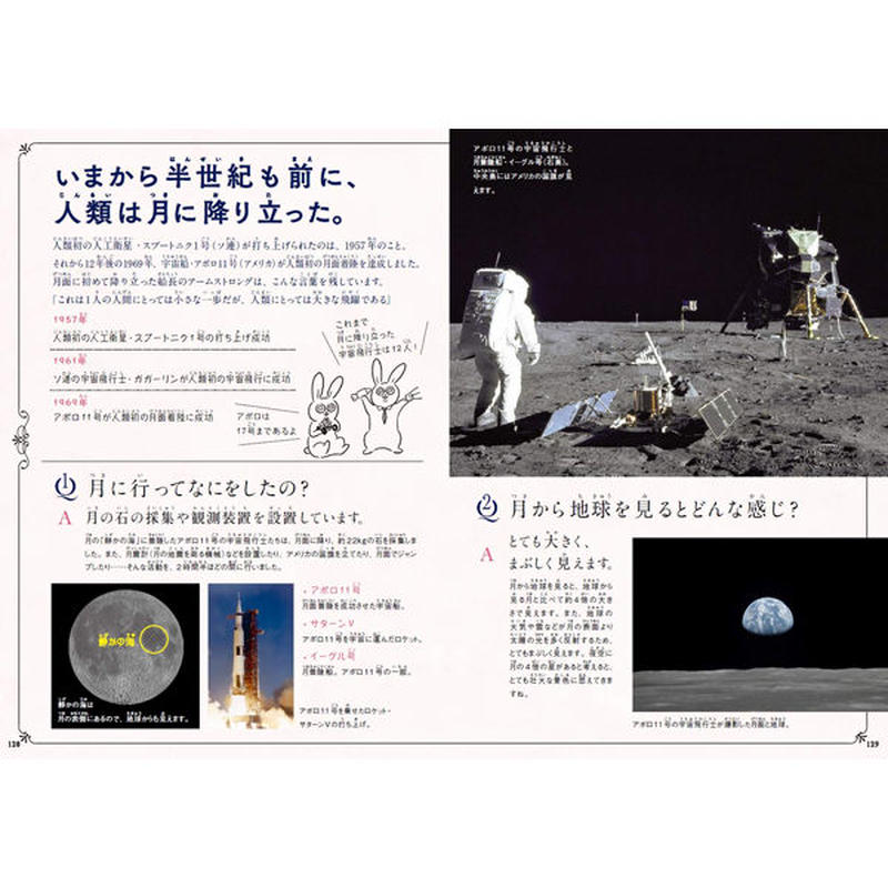 本 世界でいちばん素敵な月の教室 お出かけ応援キャンペーン対象書籍 三才ブックス オン