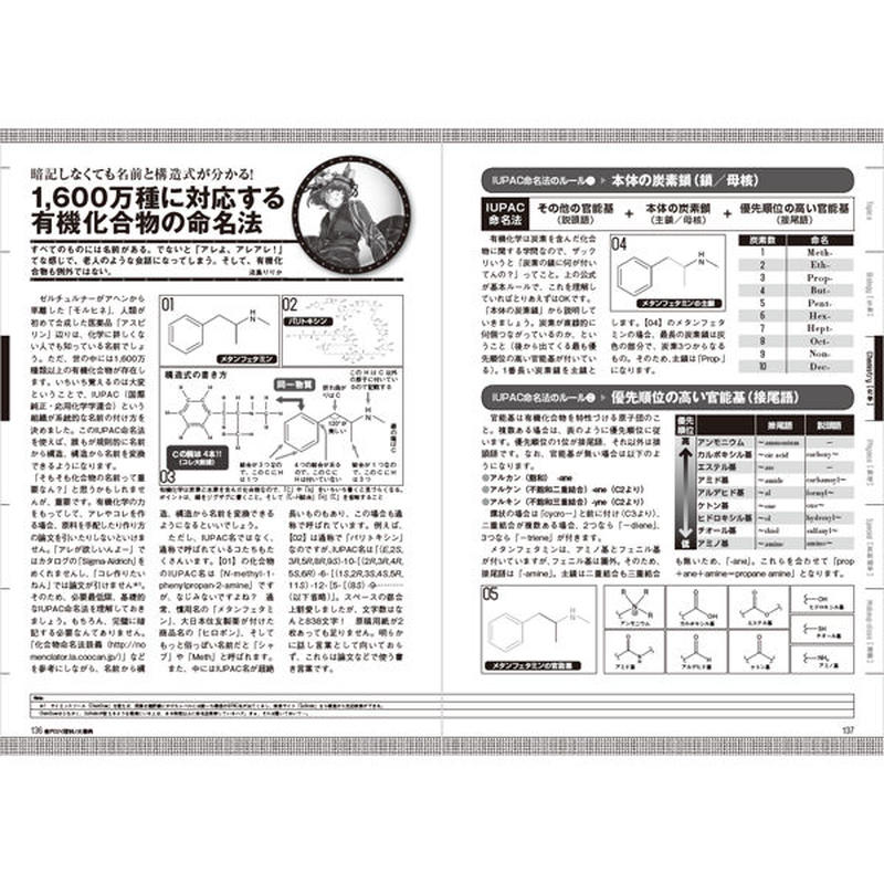 本 アリエナイ理科ノ大事典 改訂版 三才ブックス オンラインショップ