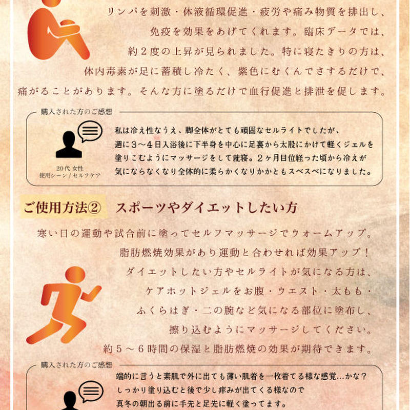 ケアホットジェル Sato