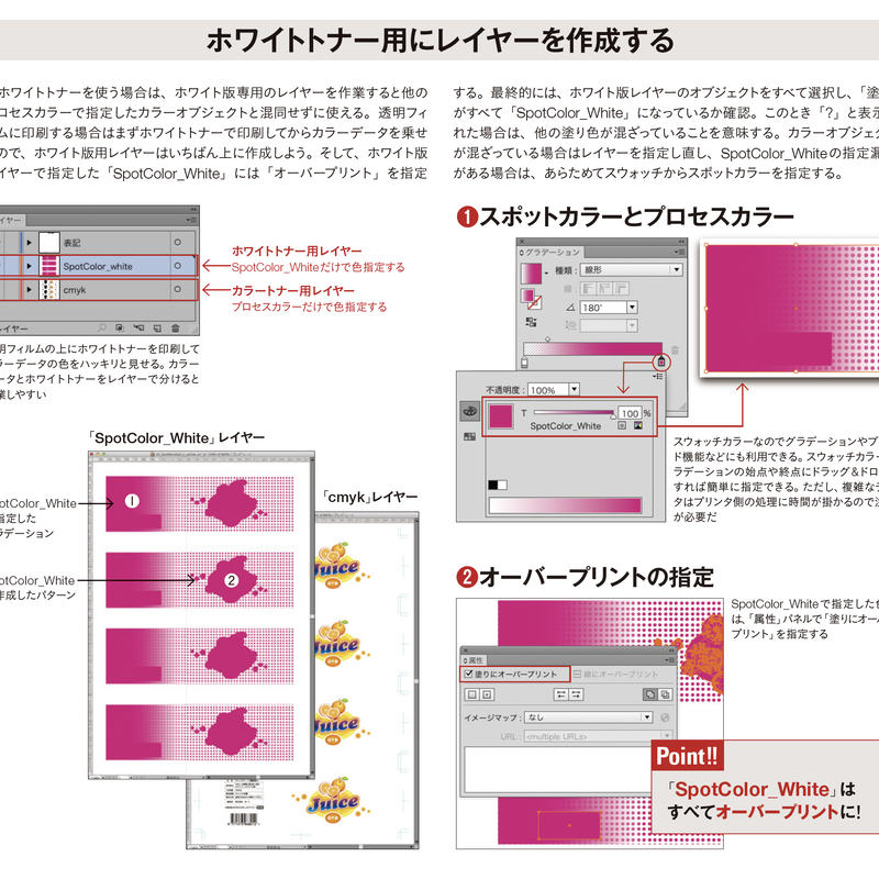 白入りプリント サービス1枚 水転写シールa4 Seal Land Store