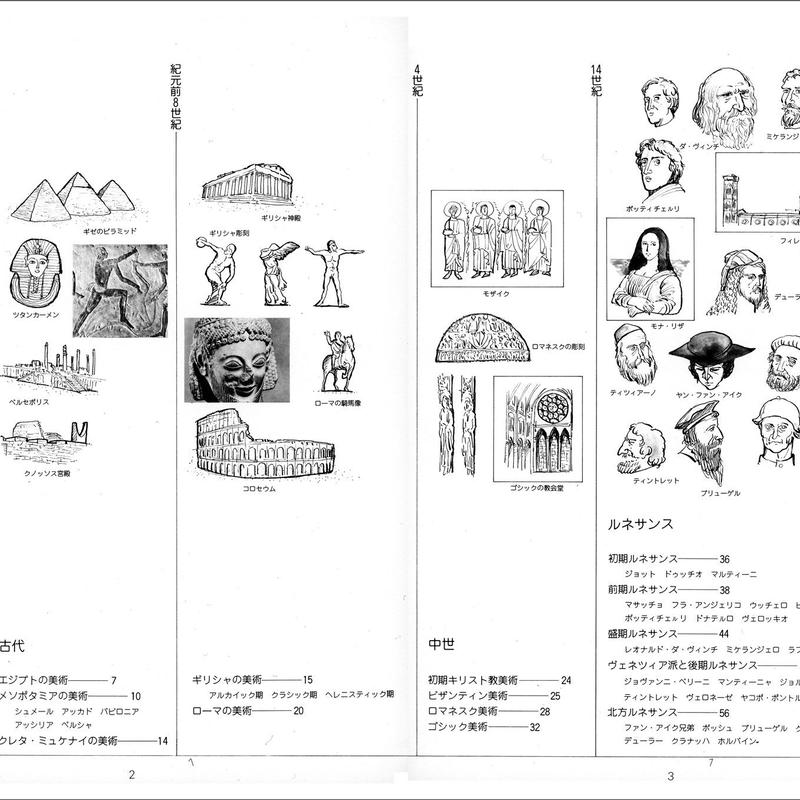 新版 イラスト西洋美術史 みみずくの本屋さん