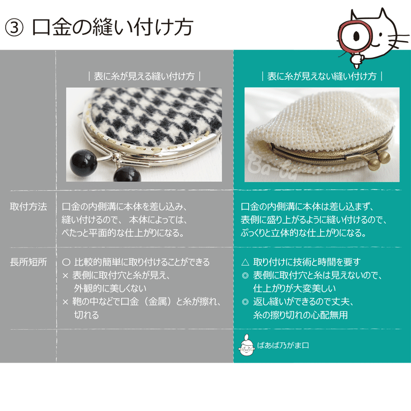 About Gamaguchi Shop2155