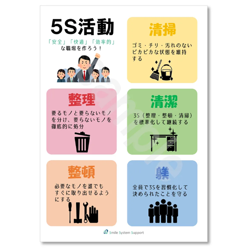 5s活動啓発ポスター タイプb Smile Syetem Support 5s活動啓発ポスター タイプb Smile Syetem Support