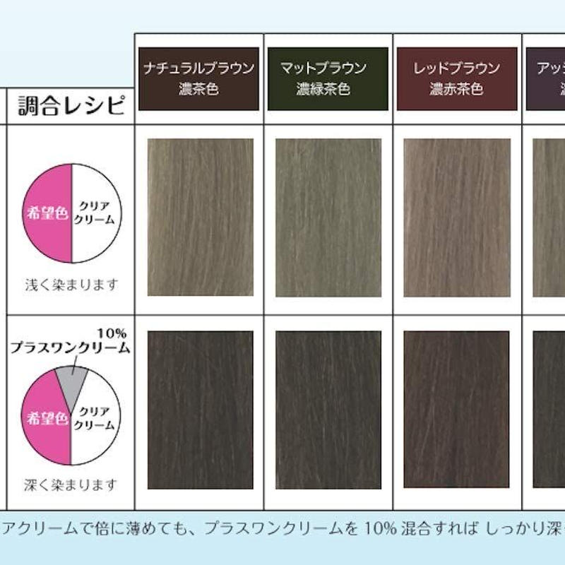 白髪にしっかり染まるカラーバターコンクナチュラルブラウン700ｇ Smileycosme