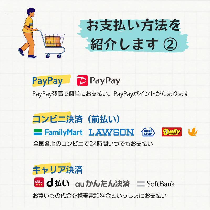 グラシン紙 方眼紙柄 透ける5mm方眼 ブルー 文庫本ブックカバー デザインペーパー 薄