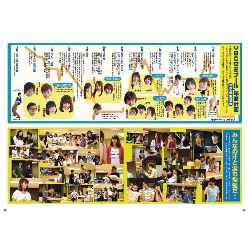 ヨビコー You Be Cool 公演パンフレット Solid Star Onli