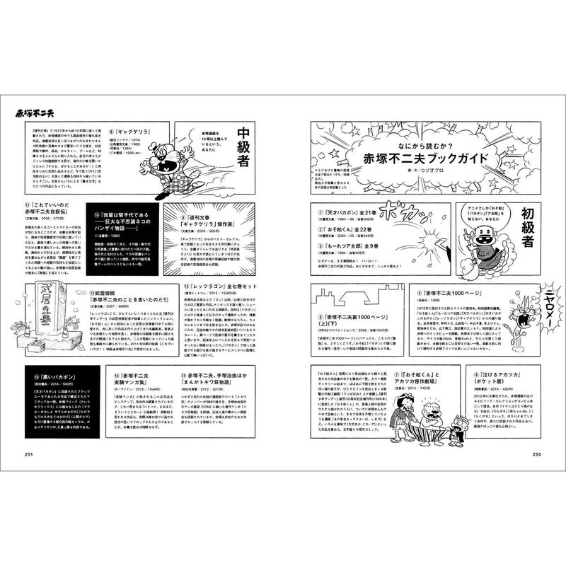 Vol 38 赤塚不二夫 創作の秘密 Spectator Web Store