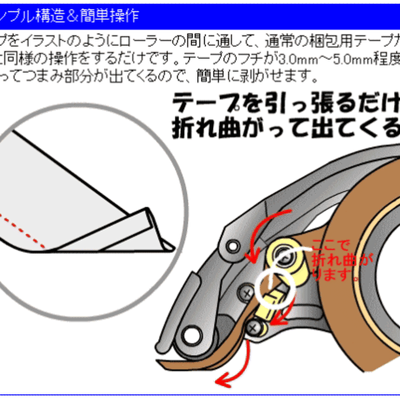 梱包用フチ折りテープカッター Btc 50 Streamline