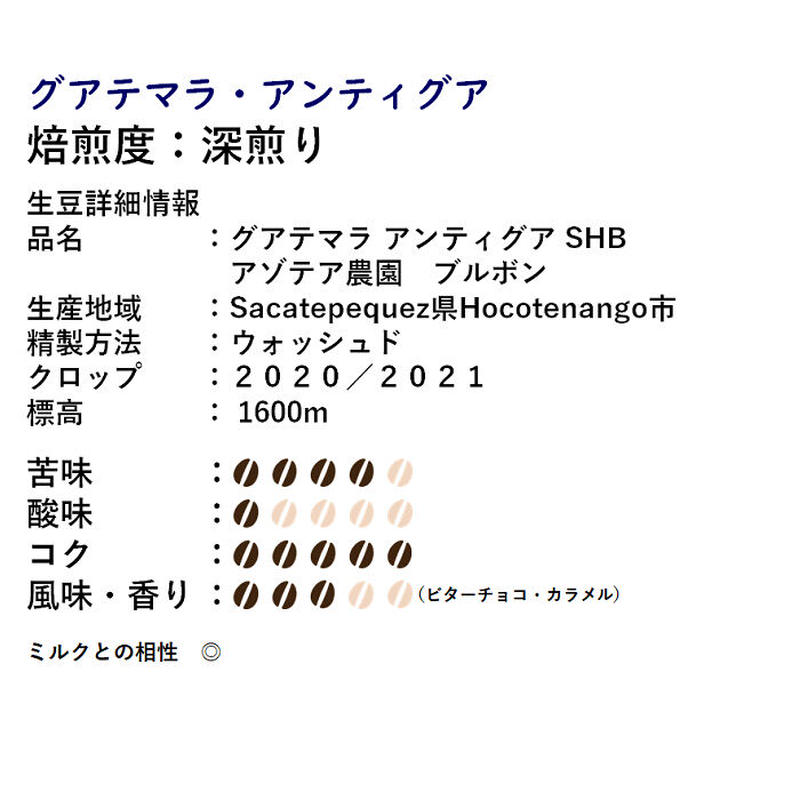 当店一番人気 送料無料 代引き不可 フレーバーコーヒー豆 バラエティーパックB50g×8種類 materialworldblog.com 当店一番人気 送料無料 代引き不可 フレーバーコーヒー豆 バラエティーパックB50g×8種類 materialworldblog.com