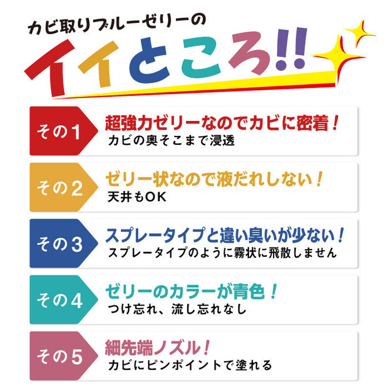 カビ取りブルーゼリー TU-31BJ カビ取り剤 ジェル | 高森コーキ公式オフィシャルショップ カビ取りブルーゼリー TU-31BJ カビ取り剤 ジェル | 高森コーキ公式オフィシャルショップ