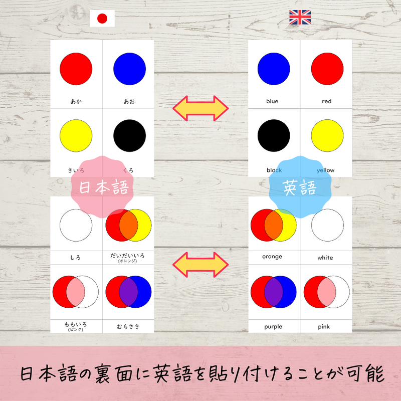 色 モンテッソーリ絵カードpdf 日本語 英語 種まき いろは