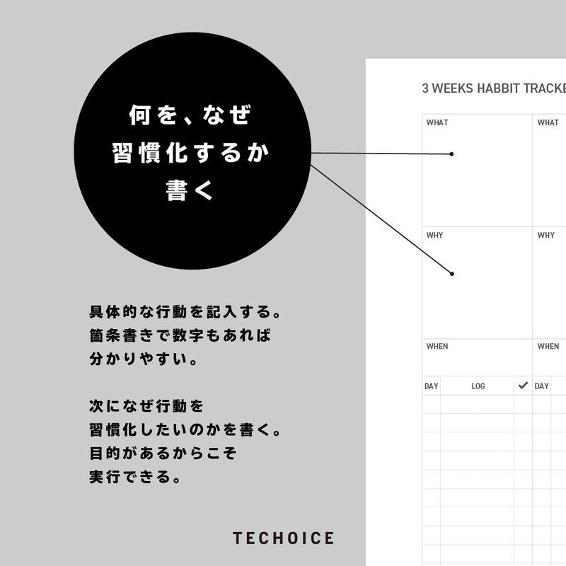 ３週間習慣化トラッカー 3weeks Habbit Tracker A5タテ ダウンロード製品