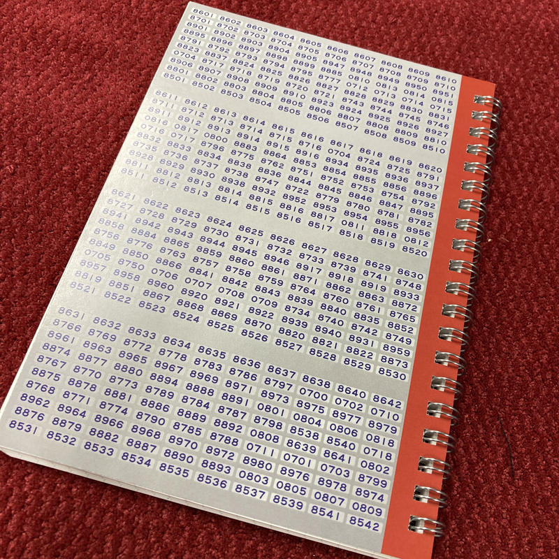 8500系車号b6リングノート Tokyu Style 8500系車号b6リングノート Tokyu Style