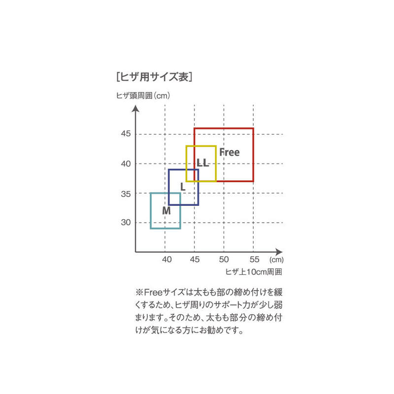 Holzac シリコンテーピングサポーター ヒザ用 1枚入り Toscom Online